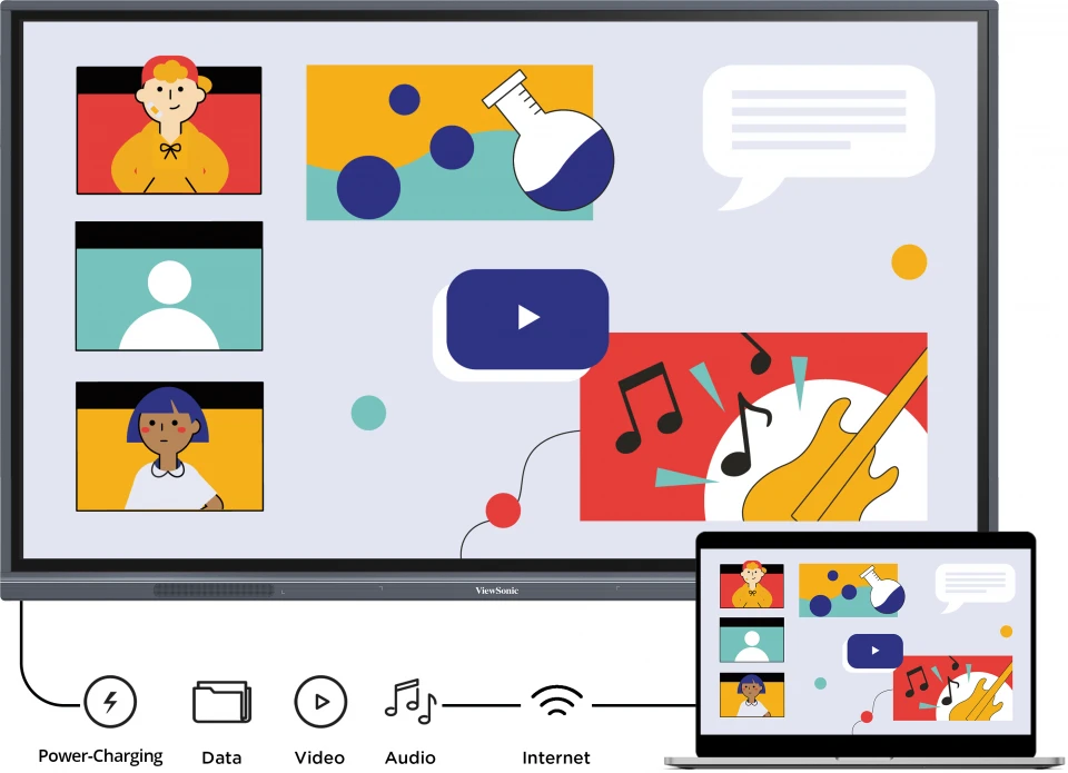 شاشة فيوسونيك سمارت أنتر أكتف 75 بوصة | ViewSonic ViewBoard IFP7533-G 75″ 4K Interactive Display